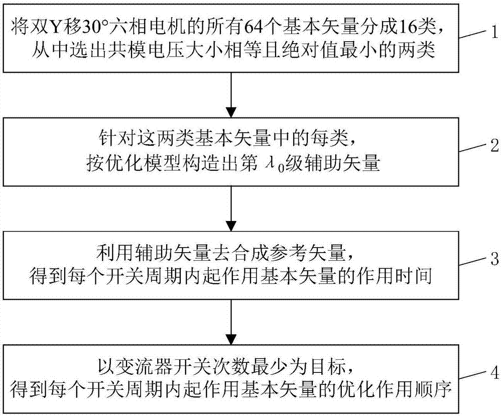 “开云体育”东兴(图1) 开云入口