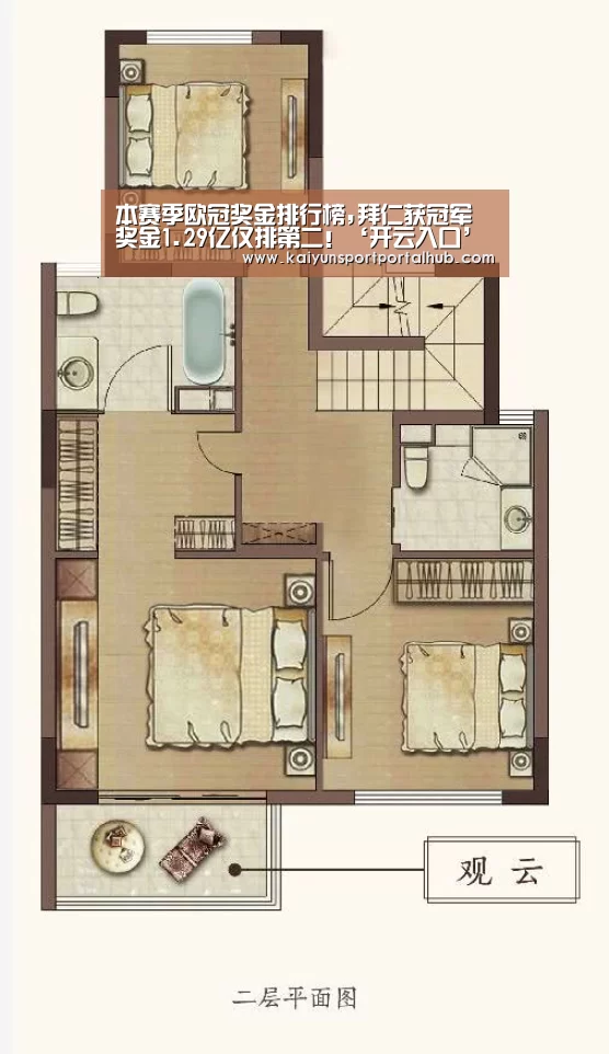 本赛季欧冠奖金排行榜,拜仁获冠军奖金1.29亿仅排第二!‘开云入口’(图3) 开云体育