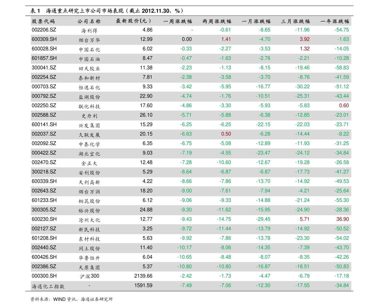 开云入口